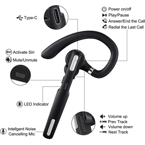 🆕 Wireless Bluetooth Earpiece V5.0 8-10 H
Talktime Stereo Noise Cancelling Mic - Picture 2 of 6